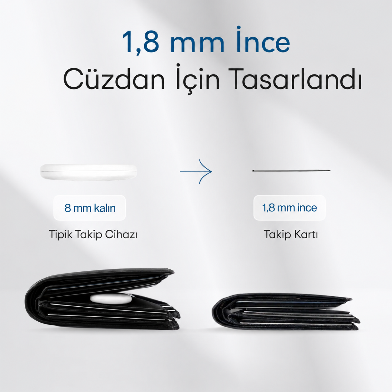 İzKart Akıllı Takip Kartı